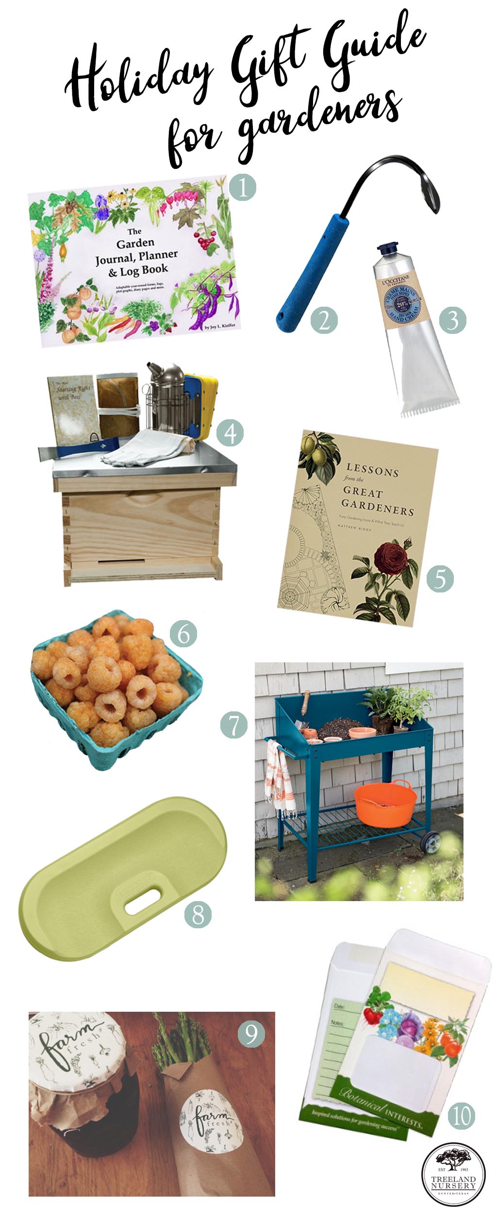 holiday gift ideas for gardeners